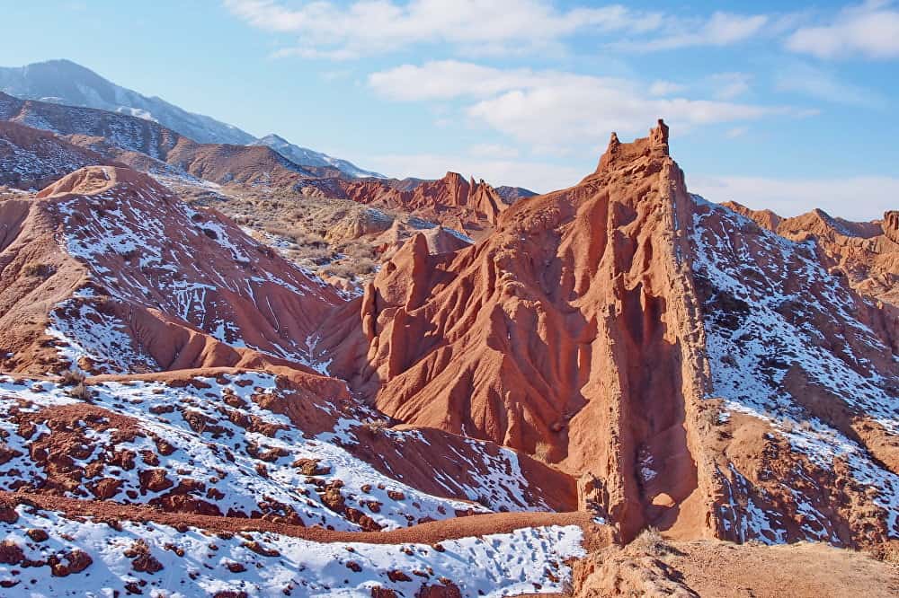 Skazka Canyon Kyrgyzstan Travel Land